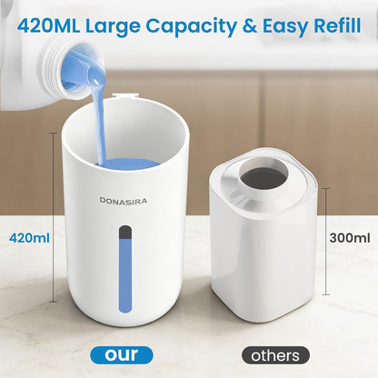 Automatic Foaming Soap Dispenser Touchless, 15oz/420ml USB-C Rechargeable Hand Soap Dispenser, 6-Level Adjustable Foam, IPX5 Waterproof, Wall Mount or Countertop for Bathroom Kitchen, Silver