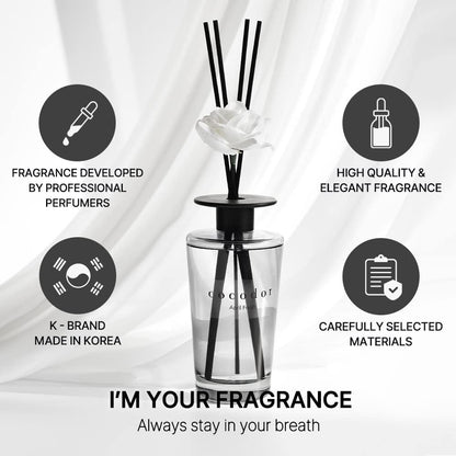 COCODOR Signature Reed Diffuser Set/Refreshing Air / 6.7oz /1 Pack/Home Fragrance Diffuser, Oil Scent Diffuser for Bathroom Shelf Decor