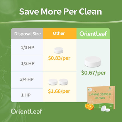 ORIENTLEAF Garbage Disposal Cleaner and Deodorizer Tablets 20g 1 Year Supply Sink Cleaner, Prevents Odors, Natural Kitchen Drain Cleaning Care 12 Pack
