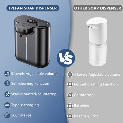 Automatic Soap Dispenser,9 Levels Liquid Soap Dispenser for Kitchen, RechargeableTouchless Liquid Hand Soap Dispenser for Bathroom,16.9oz/500ml,1200mah Rechargeable,Wall Mount & Countertop