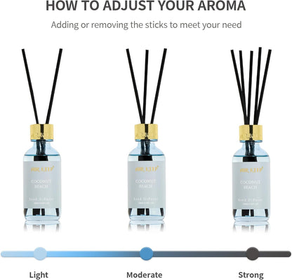 Airkeep Reed Diffuser Oil Set with Reed Sticks,Vanilla Aromatherapy Oil Scent Diffuser for Home Office Bathroom Decoration Perfume and Gifts 3.38 oz/100ml