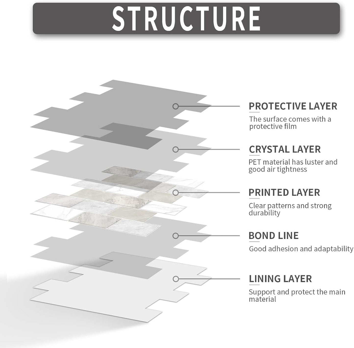 10 Sheets Peel and Stick Backsplash for Kitchen 12"X12" Renter Friendly Backsplash Back Splash Adhesive Subway Wall for Bathroom Tile Sticker Off-White Marble （Not 3D Tile