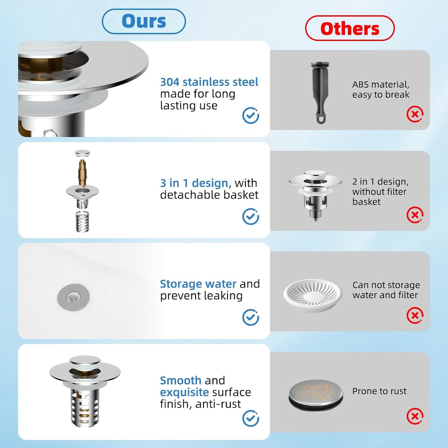 Universal Metal Bathroom Sink Drain Strainer Hair Catcher Upgraded 3 in 1 Pop-up Sink Stopper, with Detachable Stainless Steel Filter Basket, Fit for Standard 1.1''~2.36'' Basin Hole, Brushed Nickle