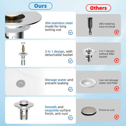 Universal Metal Bathroom Sink Drain Strainer Hair Catcher Upgraded 3 in 1 Pop-up Sink Stopper, with Detachable Stainless Steel Filter Basket, Fit for Standard 1.1''~2.36'' Basin Hole, Brushed Nickle