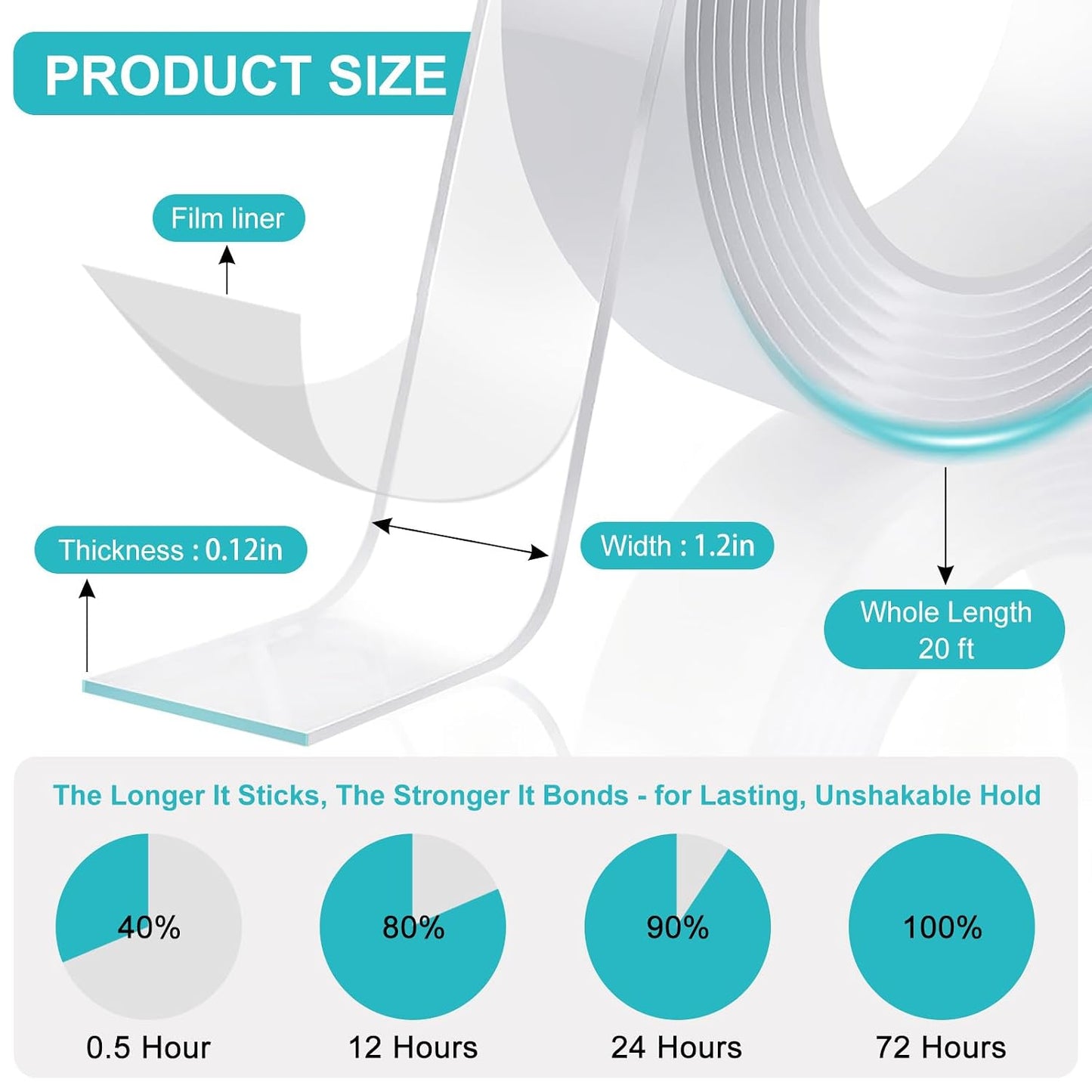 P7yaumy Double Sided Tape Heavy Duty 0.75in×20ft, Nano Tape Double Sided, Removable Traceless Two Sided Adhesive Tape, Clear Mounting Tape Double Sided Tape for Walls, Hanging Picture,Poster,Carpet