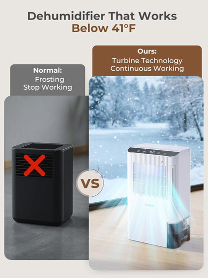 FOHERE Dehumidifier for Basement & RV, Works at 41°F, 30dB Whisper Quiet, 2000 Sq.Ft Coverage, 85oz Tank & Drain Hose, 99.97% HEPA Filtration, Auto Shut-Off, for Bedroom Bathroom Closet