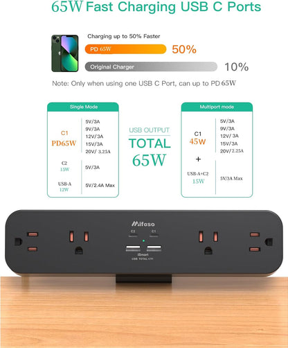 Mifaso PD30W Desk Clamp Power Strip, Surge Protector, Fast Charging Station | 4 Outlets, 4 USB (2 USB C), 5FT Extension Cord, Desk Organizer Gaming Accessories Office Essentials, Fits 1.96" Tabletop Edge