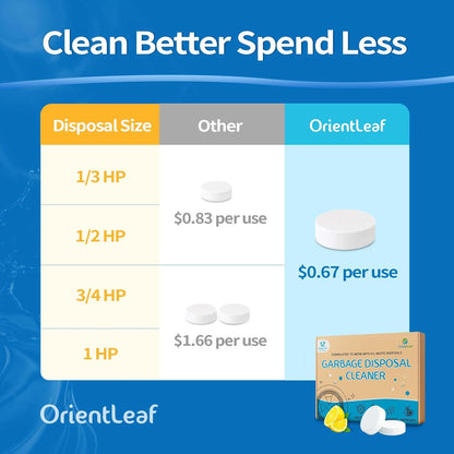 ORIENTLEAF Garbage Disposal Cleaner and Deodorizer Tablets 20g 1 Year Supply Sink Cleaner, Prevents Odors, Natural Kitchen Drain Cleaning Care 12 Pack