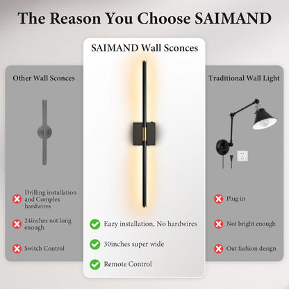 SAIMAND Wall Sconces Set of 2 Battery Operated, Wireless USB Rechargeable Wall Lights with Remote Control, 360° Rotation, 8000mAh LED Dimmable Picture Lamp for Living Room,Bedroom,Hallway (30in Black)