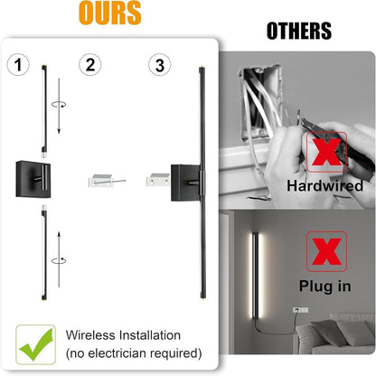 SAIMAND Wall Sconces Set of 2 Battery Operated, Wireless USB Rechargeable Wall Lights with Remote Control, 360° Rotation, 8000mAh LED Dimmable Picture Lamp for Living Room,Bedroom,Hallway (30in Black)