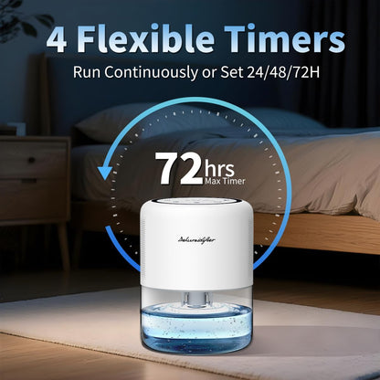 44oz(1.3L) Small Dehumidifier for Home Auto-Off Quiet Portable Dehumidifier with 3 Modes 10 Color Lights 4 Timer Settings for Bedroom Bathroom Closet (215 sq.ft)