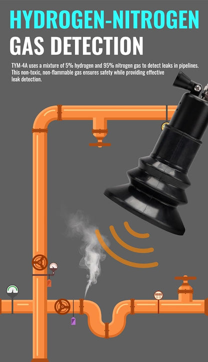 Al Water Leak Detector, Indoor Wall/Ground Under Slab Pipe Leak - TYM-3A | 2 Sensors, 0.5m/1.64ft, 100Hz-8000Hz, 15 Hours