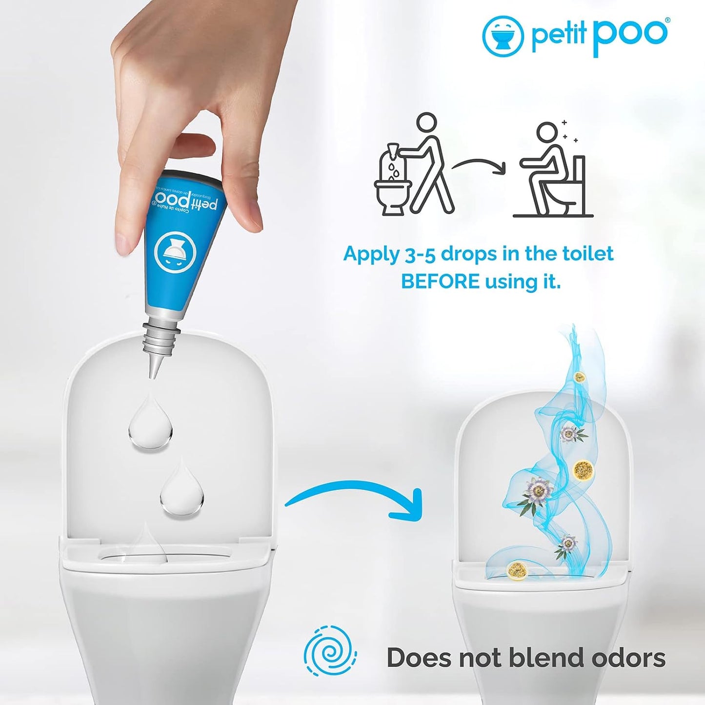 All Natural Toilet Odor Drops, Eliminator Deodorizer, Odor Blocker Liquid, Air Freshener - Travel Dropper personal Bottle, Strawberry