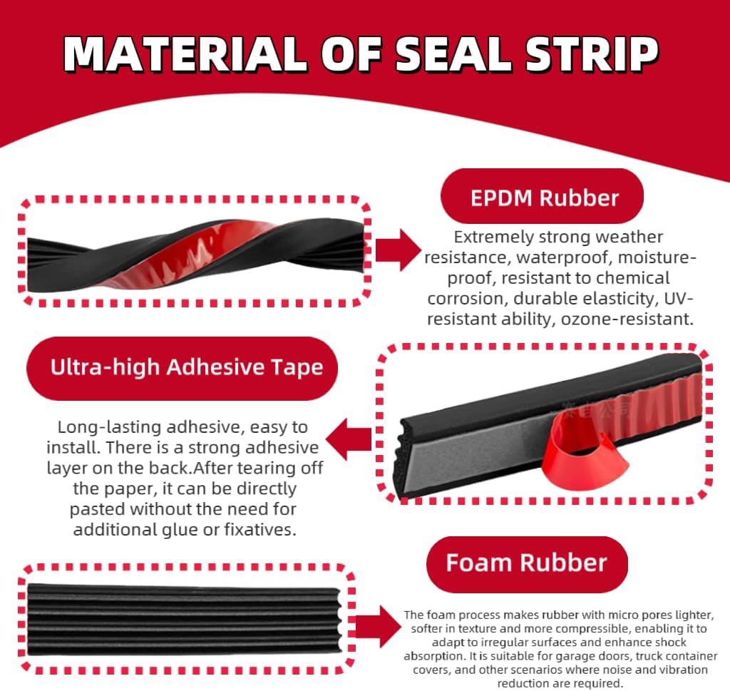 326A0004 Ribbed Rectangle Rubber Seal 3/5 in x 79 in, Ribbed Seal Strip Self-Adhesive EPDM Foam Rubber Seal,Ideal Weather Stripping,Fits for RV,Boat,Auto,Truck,Garage Door,Marine