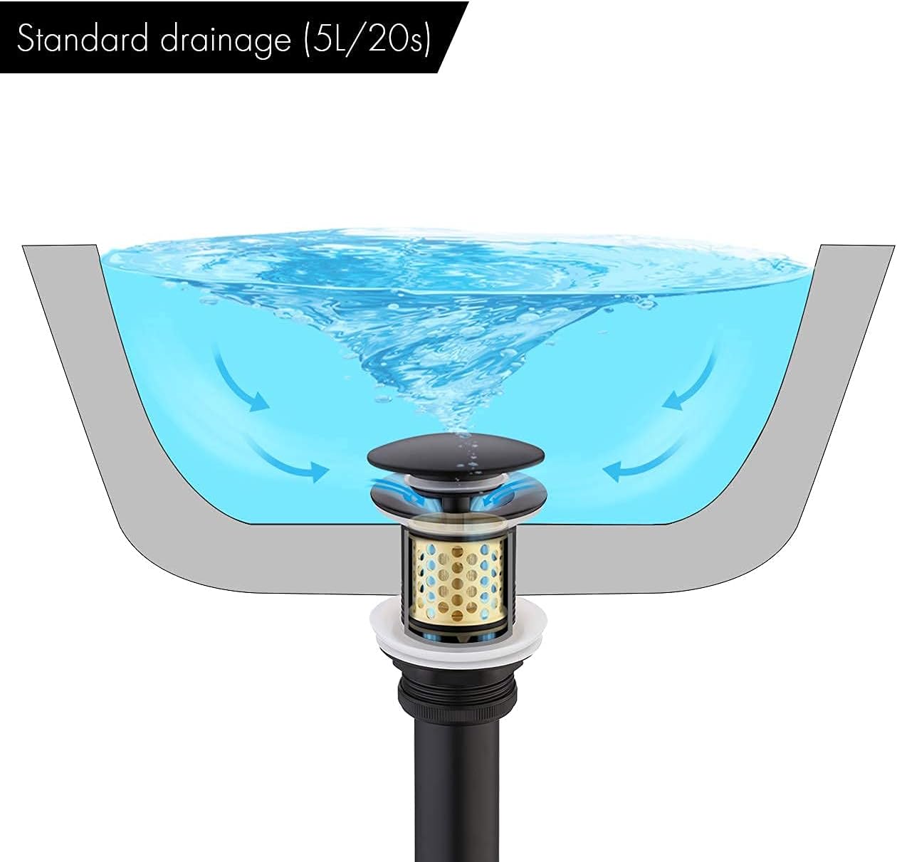 KES Bathroom Sink Drain with Overflow, All Metal Pop Up Drain for Bathroom Sink Stopper with Brass Strainer Basket Hair Catcher Anti Clog Rustproof 18/8 Stainless Steel Matte Black, S2018A-BK
