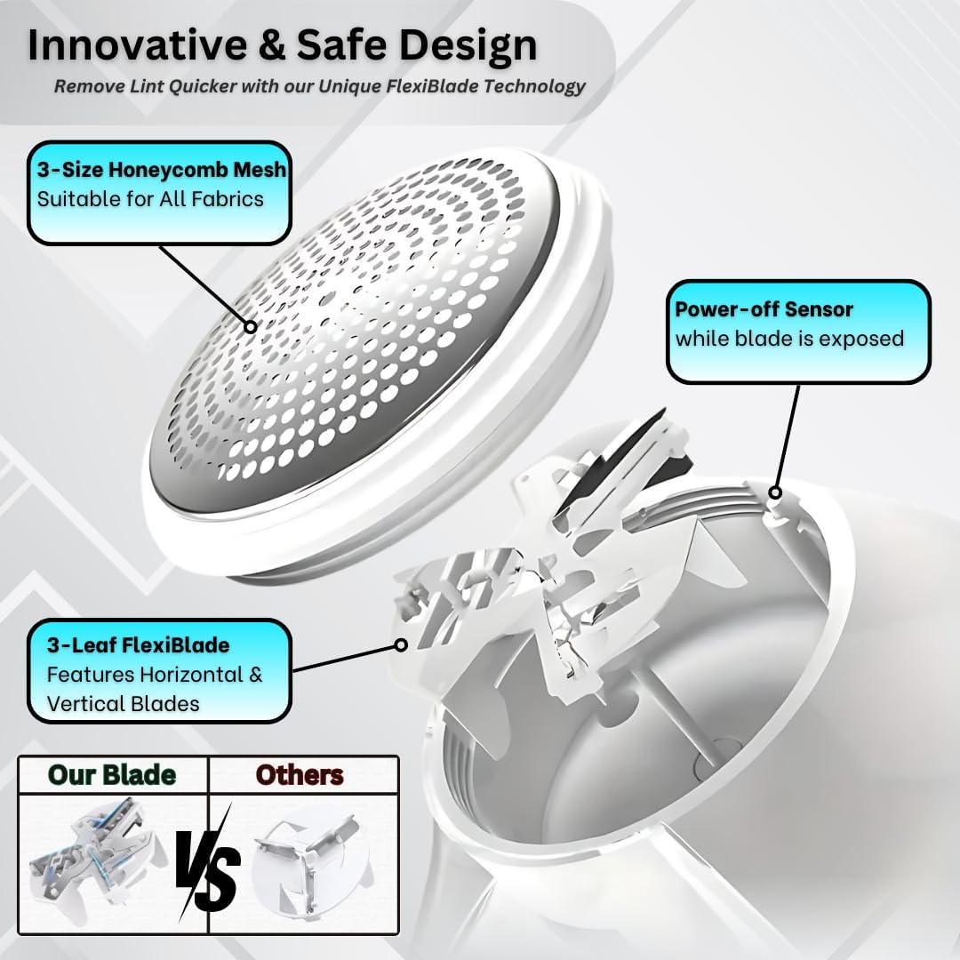 Fabric Shaver, Lint Remover, Rechargeable Lint Shaver with Durable Sharp Blades for Clothes & Upholstery - USB Charging Cable Included - Travel-Friendly & Ergonomic Design - Wants & Needs White Color