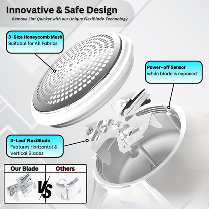 Fabric Shaver, Lint Remover, Rechargeable Lint Shaver with Durable Sharp Blades for Clothes & Upholstery - USB Charging Cable Included - Travel-Friendly & Ergonomic Design - Wants & Needs White Color