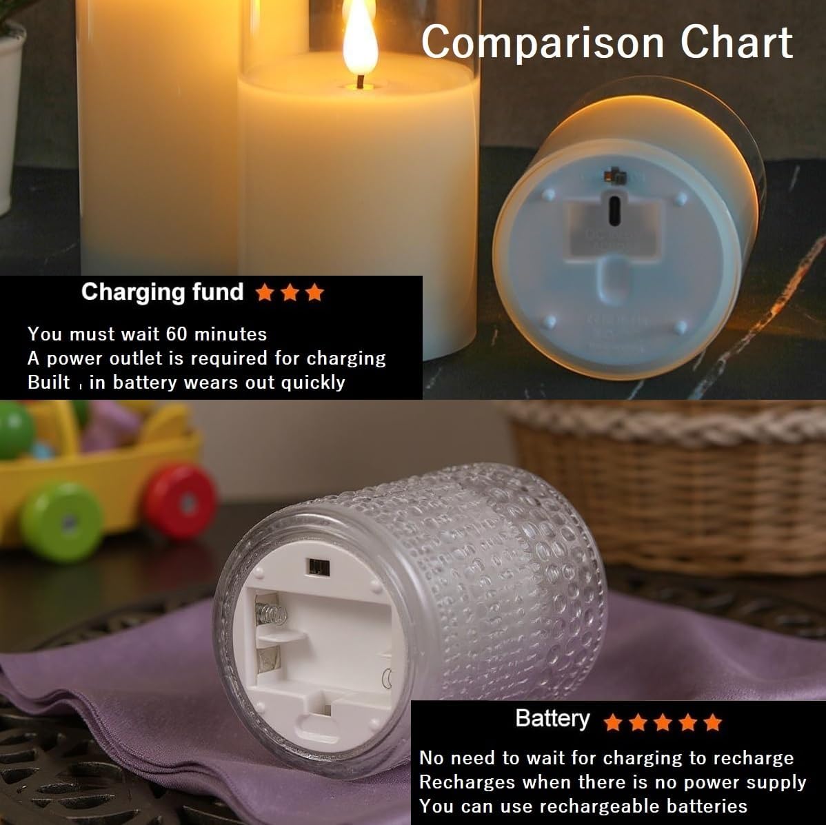 VENTA Set of 3 White Pillar Candles | Real Wax Battery Operated Flickering LED Candles with Remote | Timeless Decor for Farmhouse, Modern & Mantel Displays