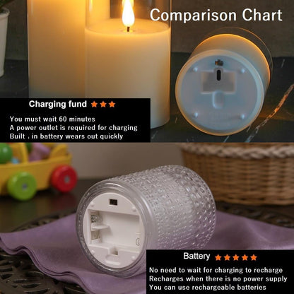 VENTA Set of 3 White Pillar Candles | Real Wax Battery Operated Flickering LED Candles with Remote | Timeless Decor for Farmhouse, Modern & Mantel Displays