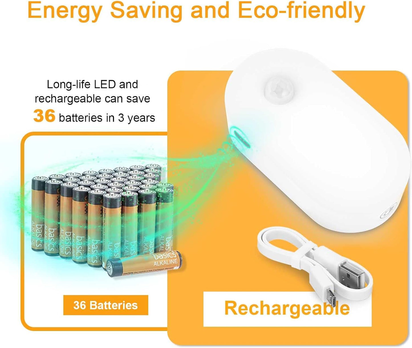 Lyridz Rechargeable Battery Night Light with Motion Sensor, Portable Mini Warm White LED Stick-on Closet Light, Adjustable Brightness for Bathroom, Bedroom, Kitchen, Cabinet, Stairs, Hallway, 2-Pack