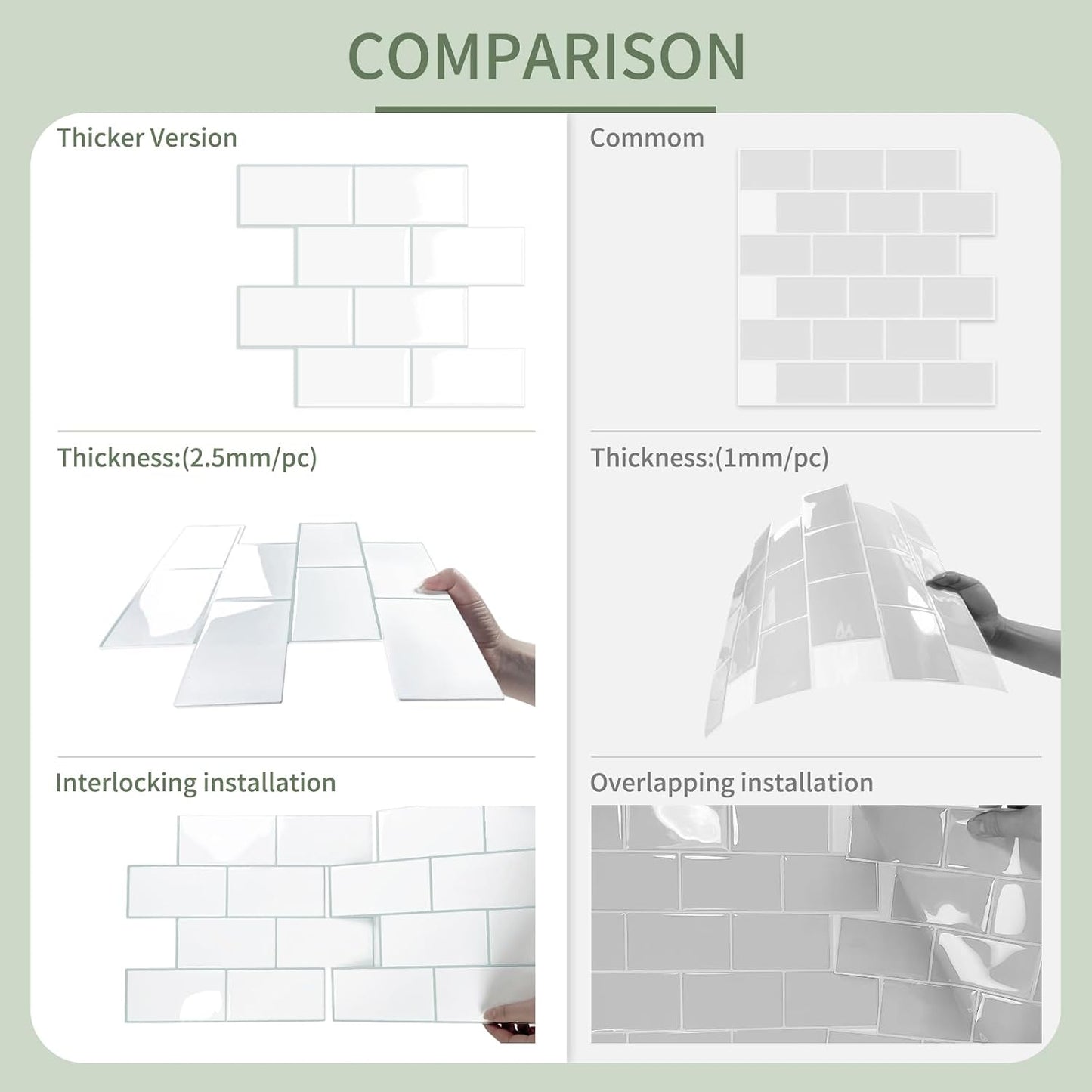 10-Sheet Thick Peel and Stick Kitchen Backsplash Tiles(Green,12"×12") | 3D Subway Waterproof Self-Adhesive Wall Tile Stick on Backsplash for Kitchen and Bathroom