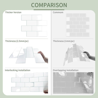 10-Sheet Thick Peel and Stick Kitchen Backsplash Tiles(Green,12"×12") | 3D Subway Waterproof Self-Adhesive Wall Tile Stick on Backsplash for Kitchen and Bathroom