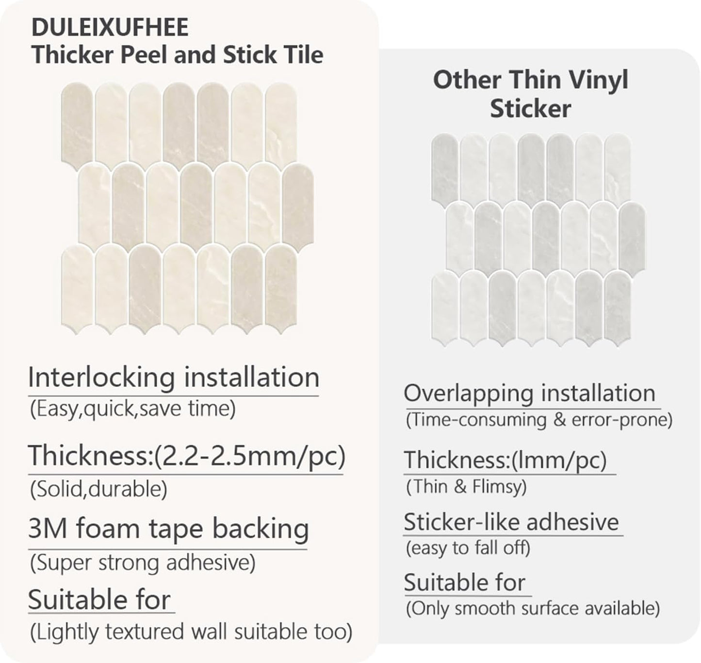 Peel and Stick Backsplash for Kitchen 12 x 12 in, Beige, 10PCS | Self Adhesive, Waterproof, Vinyl, Renter Friendly, 3D Wall Tiles for Bathroom, Shower, Laundry Room
