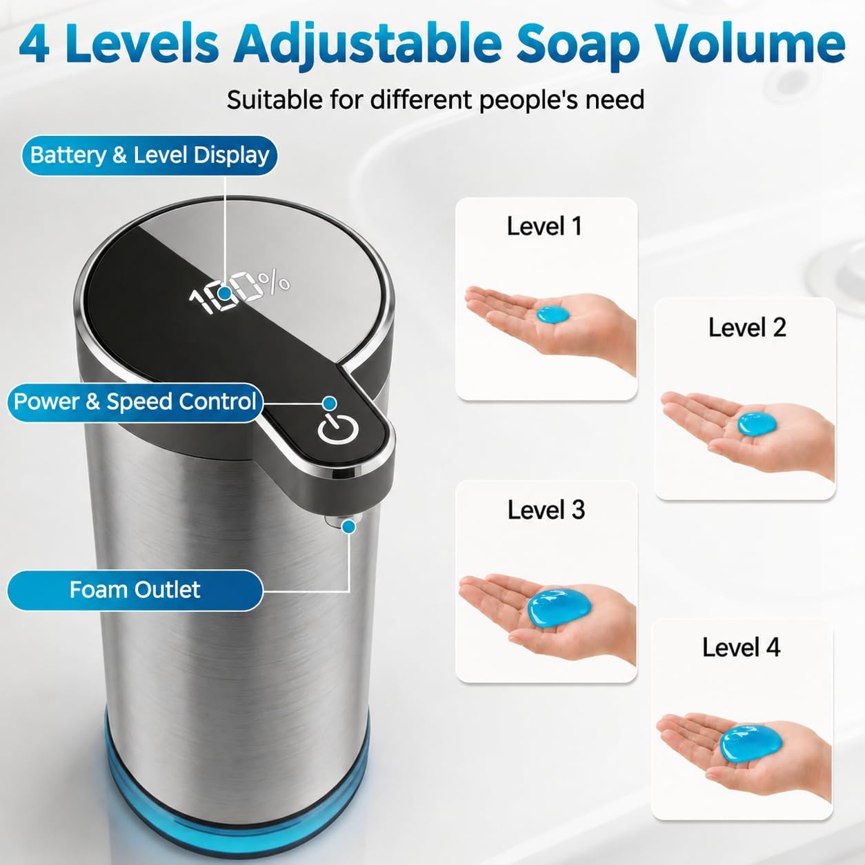 Automatic Foaming Soap Dispenser,Touchless Foam Soap Dispenser,12oz Rechargeabled Wall Mounted Smart for Bathroom and Kitchen Dish Soap,Easy for Toddlers（Brushed Silver）