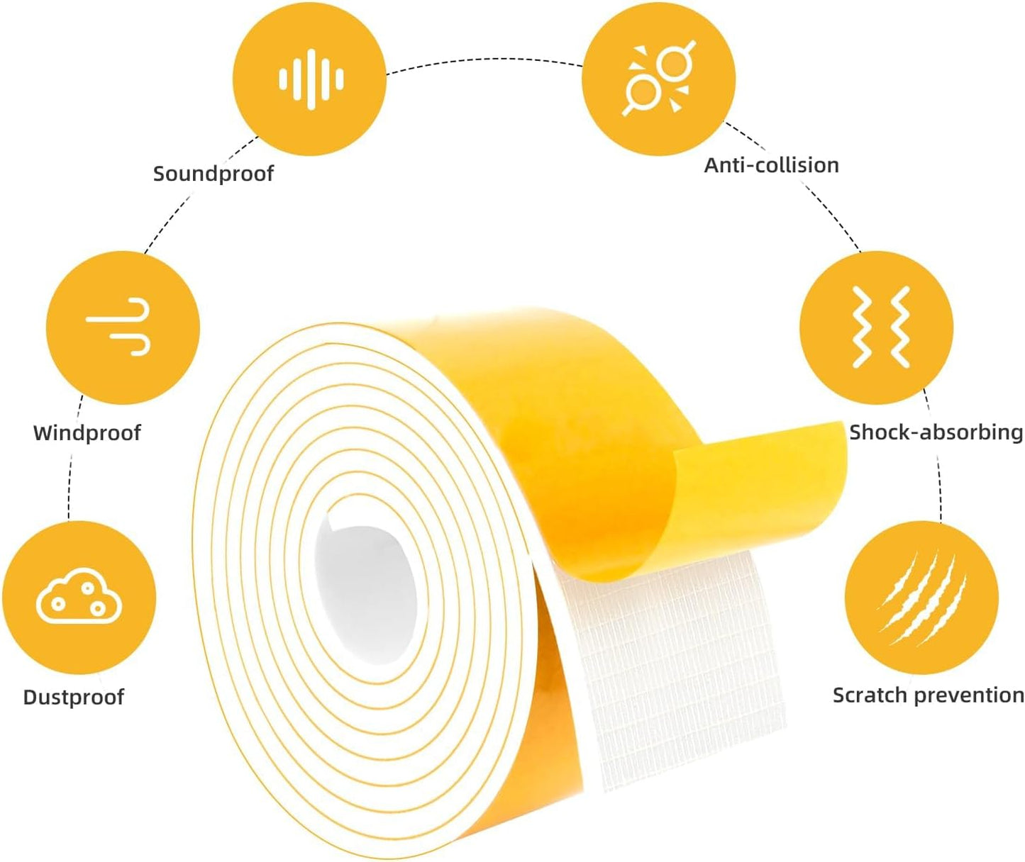 Upgraded Strong Adhesive Foam Weather Stripping Door Seal Insulation Tape for Insulating Door,Window, Air Conditioner Noise-Reduction Self Adhesive Sealing Weatherstrip (1 in x 1/2 in x 10 Ft) - Colors B