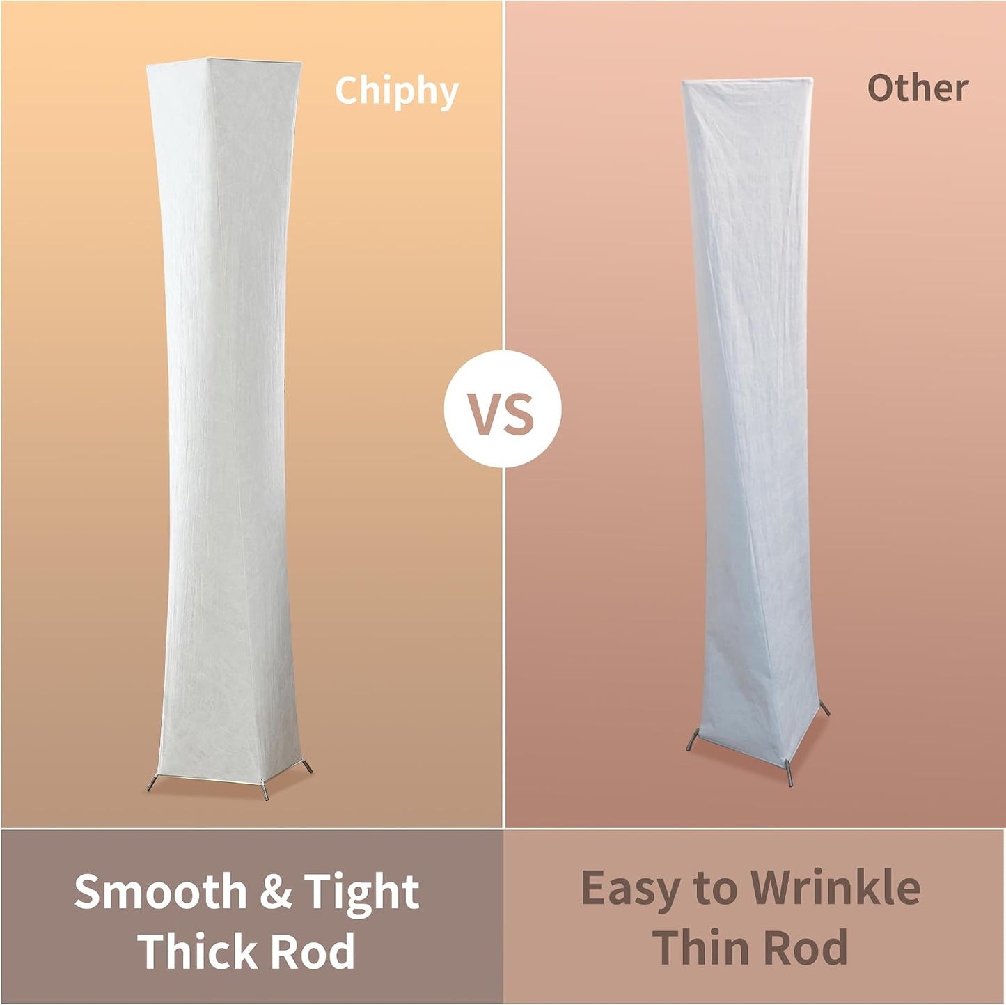 chiphy Floor Lamp, Dimmable 61" Tall Standing Lamp, 3 Levels Adjustable Brightness 12Wx2 LED Bulbs, Column Floor Light w/White Fabric Shade, Home Decor for Living Room, Bedroom, Kids Room