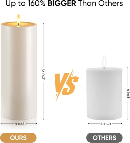Raycare 3"x2.5" White Outdoor Waterproof Flameless Candles with Remote and Timer, Realistic LED Candles, Battery Operated Electric Fake Pillar Candles for Porch, Patio, Garden, Set of 2