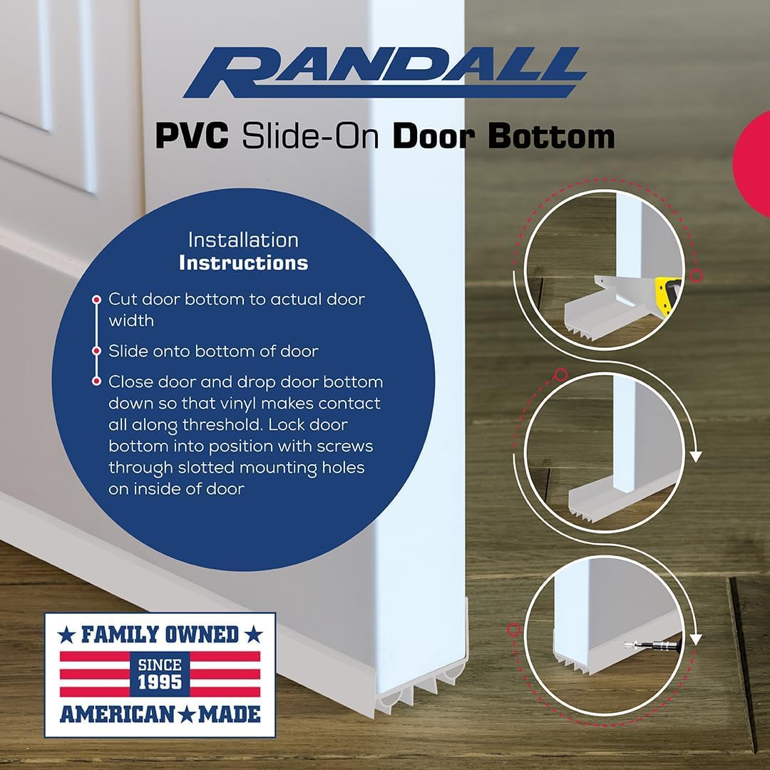 PVC Slide-On Door Bottom | Adjustable Plastic Weatherstrip Door Bottom with Drip Cap | 3 Feet (36-Inch) | for 1 3/4” Doors | Black | Fits Gaps 3/8” to 7/8” | Made in The USA