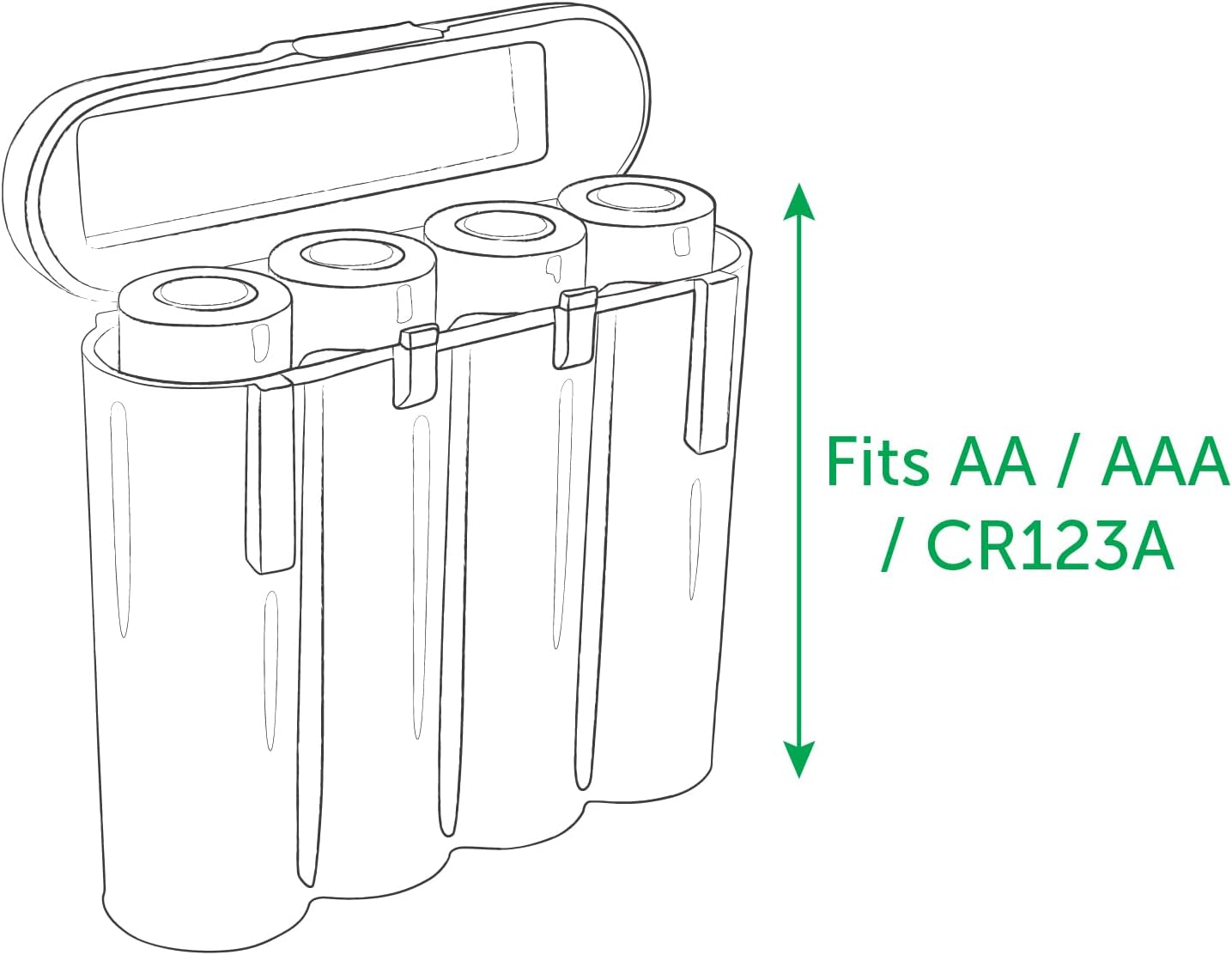 3 Pack AA / AAA / CR123A Green Battery Holder Storage Cases