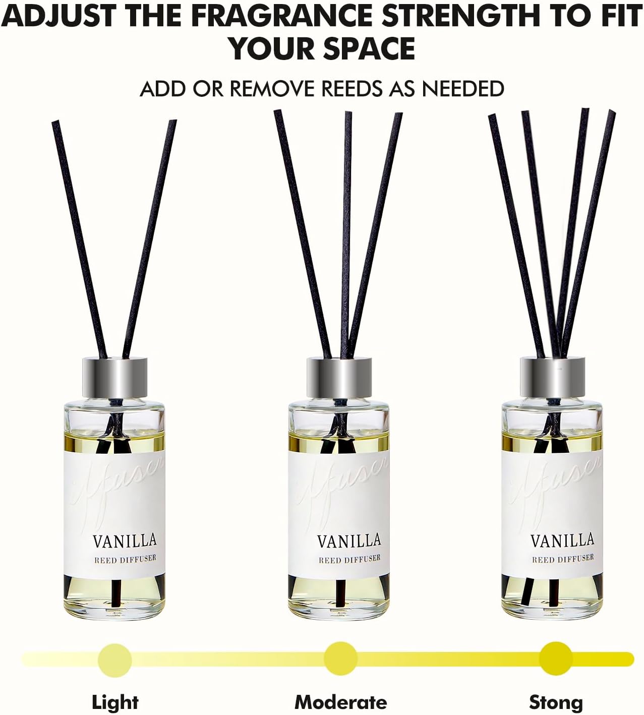 Reed Diffuser Set of 3, Jasmine, Lavender & Vanilla Scented Oil Diffusers with 15 Reeds, Long-Lasting Home Fragrance for Bedroom & Bathroom Decor, 1.7 fl oz Each, Total 5.1 oz