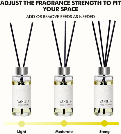 Reed Diffuser Set of 3, Jasmine, Lavender & Vanilla Scented Oil Diffusers with 15 Reeds, Long-Lasting Home Fragrance for Bedroom & Bathroom Decor, 1.7 fl oz Each, Total 5.1 oz