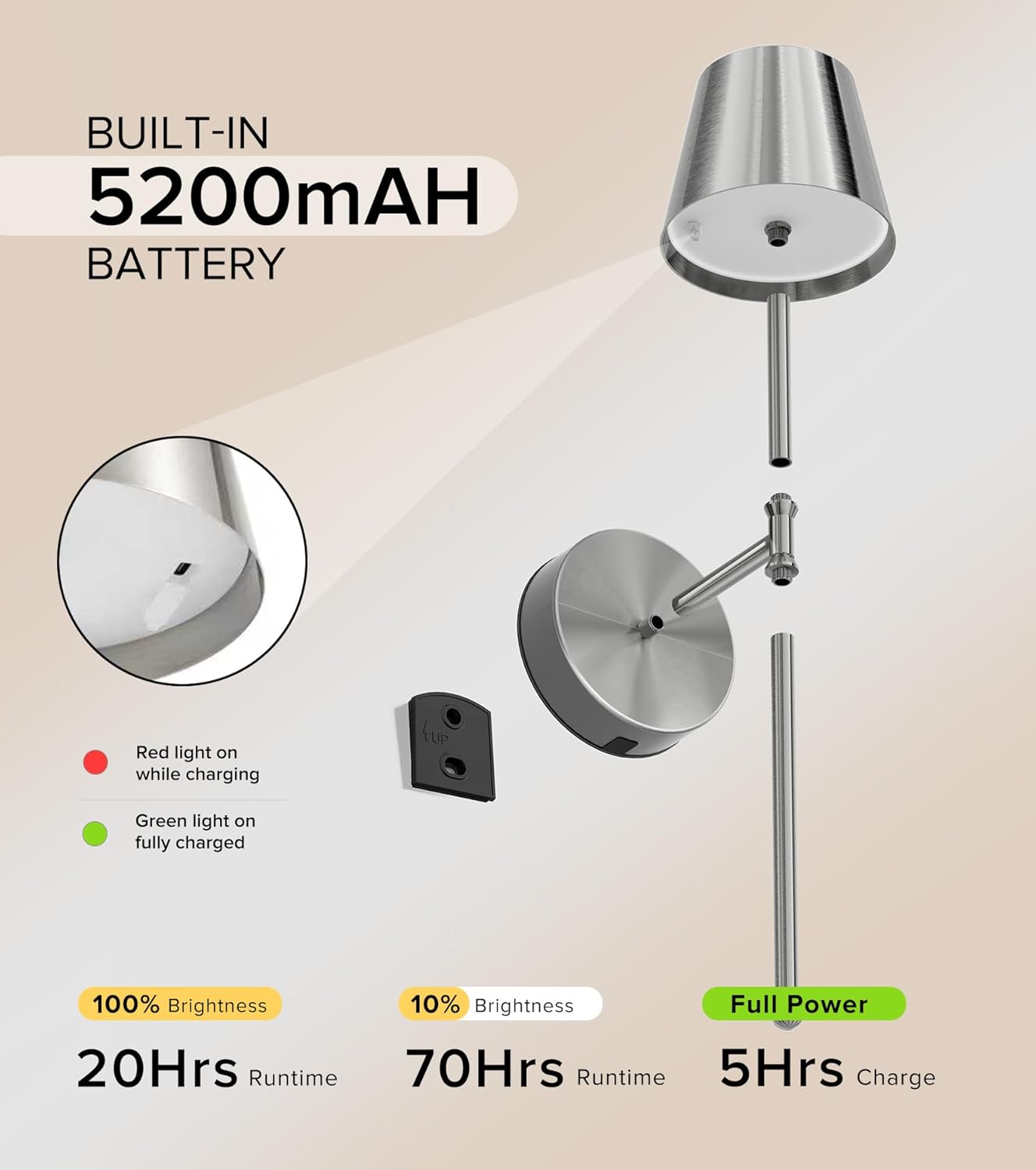 UME Wireless Sconces Set of 2 with Remote, 5200mAh Battery Powered Sconces - Small Rechargeable Sconces w/ 3 Color Temps & 5 Brightness Levels for Bedroom, Living Room, Wall Painting, Cafe (Black)