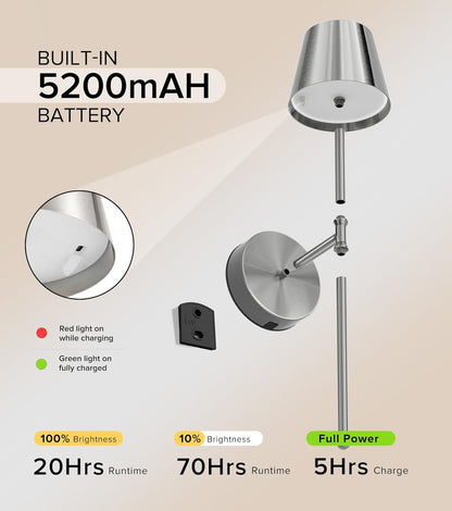 UME Wireless Sconces Set of 2 with Remote, 5200mAh Battery Powered Sconces - Small Rechargeable Sconces w/ 3 Color Temps & 5 Brightness Levels for Bedroom, Living Room, Wall Painting, Cafe (Black)