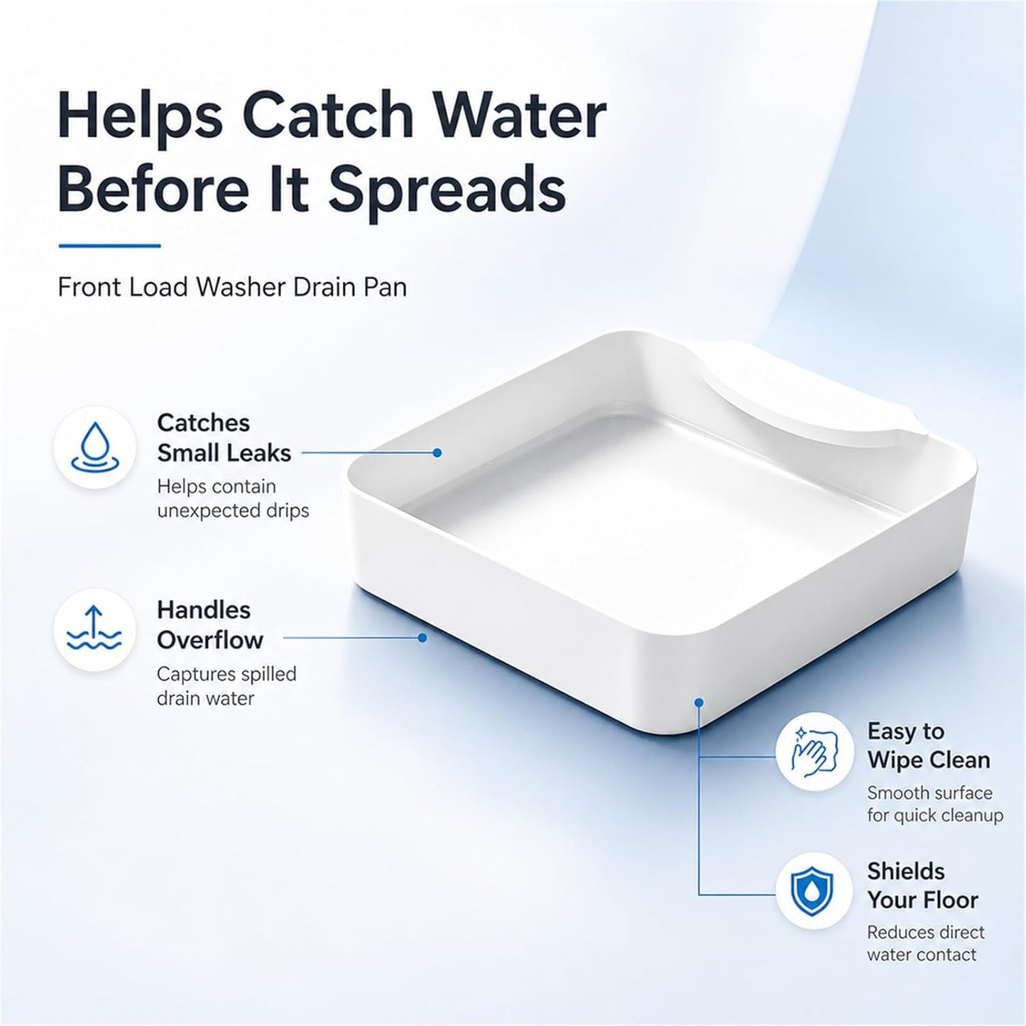 Universal Front-Load Washing Machine Drain Pan, Leak-Proof Washing Machine Drain Tray - Universal Low Profile, Catches Drips & Overflows - Keeps Laundry Floors Dry (1pc)