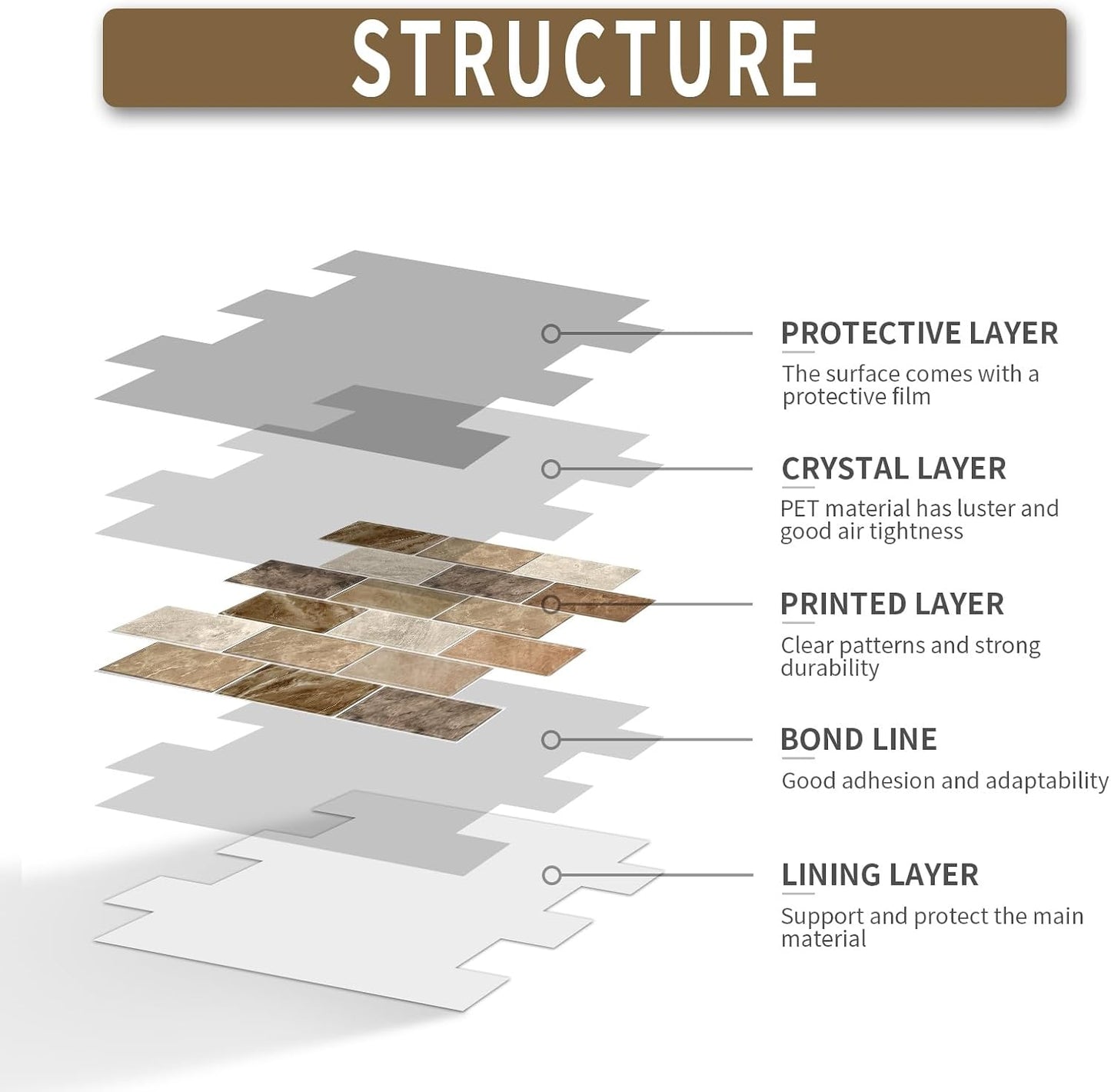 10 Sheets Peel and Stick Backsplash for Kitchen 12"X12" Renter Friendly Backsplash Back Splash Adhesive Subway Wall Tile Flat Vinyl Sticker for Bathroom Brown Marble (Not 3D Tile)
