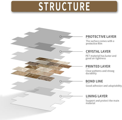 10 Sheets Peel and Stick Backsplash for Kitchen 12"X12" Renter Friendly Backsplash Back Splash Adhesive Subway Wall Tile Flat Vinyl Sticker for Bathroom Brown Marble (Not 3D Tile)