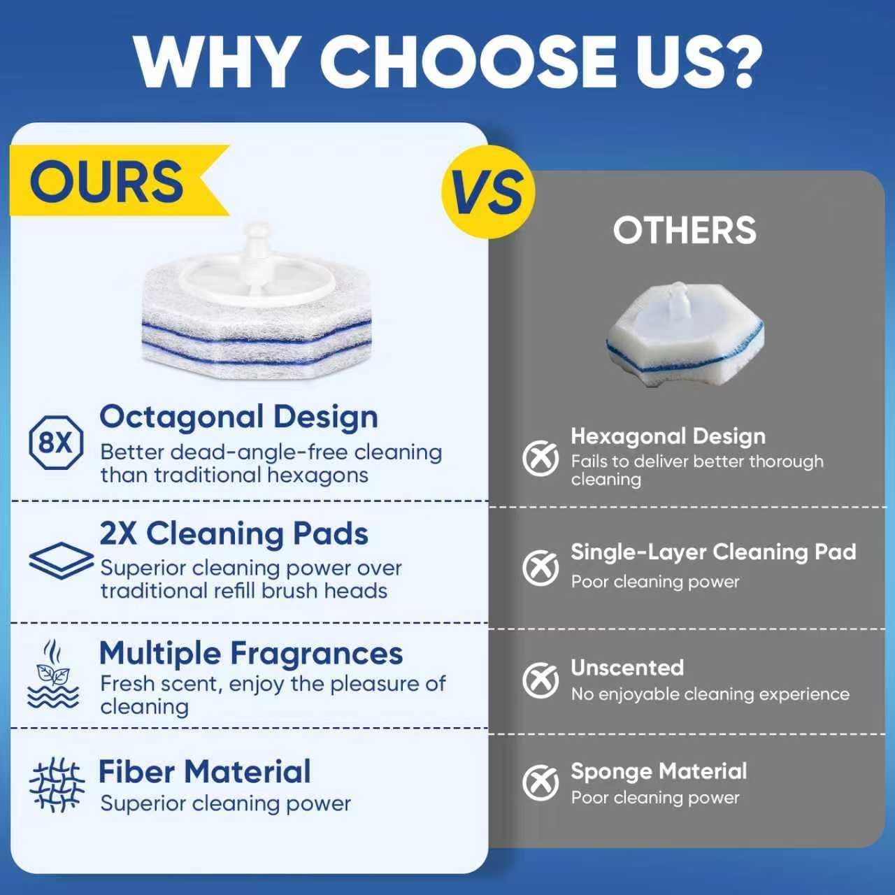 30Ct Aromative Toilet Brush Refills, Toilet Bowl Cleaner Refills, Double-Layer Cleaning Pads Added, Disposable Refill Heads for Toilet Bowl Cleaner Wands，Lemon, Blue Ocean, Lavender （Patented）