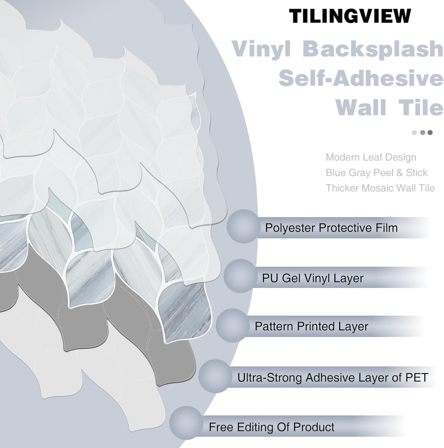 Tilingview 10 Pcs Vinyl Leaf Peel and Stick Tile for Kitchen Backsplash, Premium Self-Adhesive Tiles Plastic Wall Stickers Art Mosaics (Blue Gray)