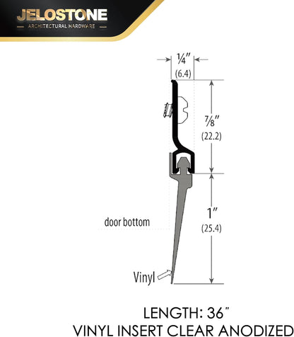 2 Pack - 48'' Commercial Door Bottom Sweep (White Powder Coated), Heavy Duty Aluminum, Fire Rated, Vinyl Insert, JS-NV307, Ideal for Residential & Commercial Use