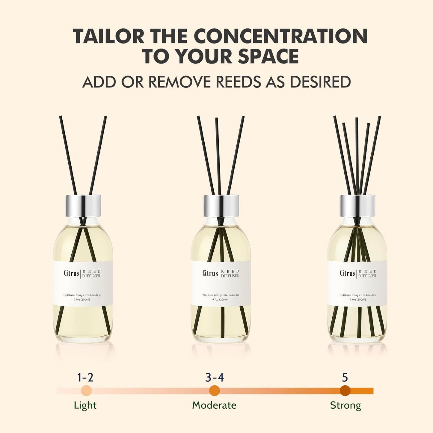 Clesh Reed Diffuser Set, 6.7 oz Eucalyptus Scented Diffuser with Sticks, Home Fragrance Reed Diffuser for Bathroom Shelf Decor