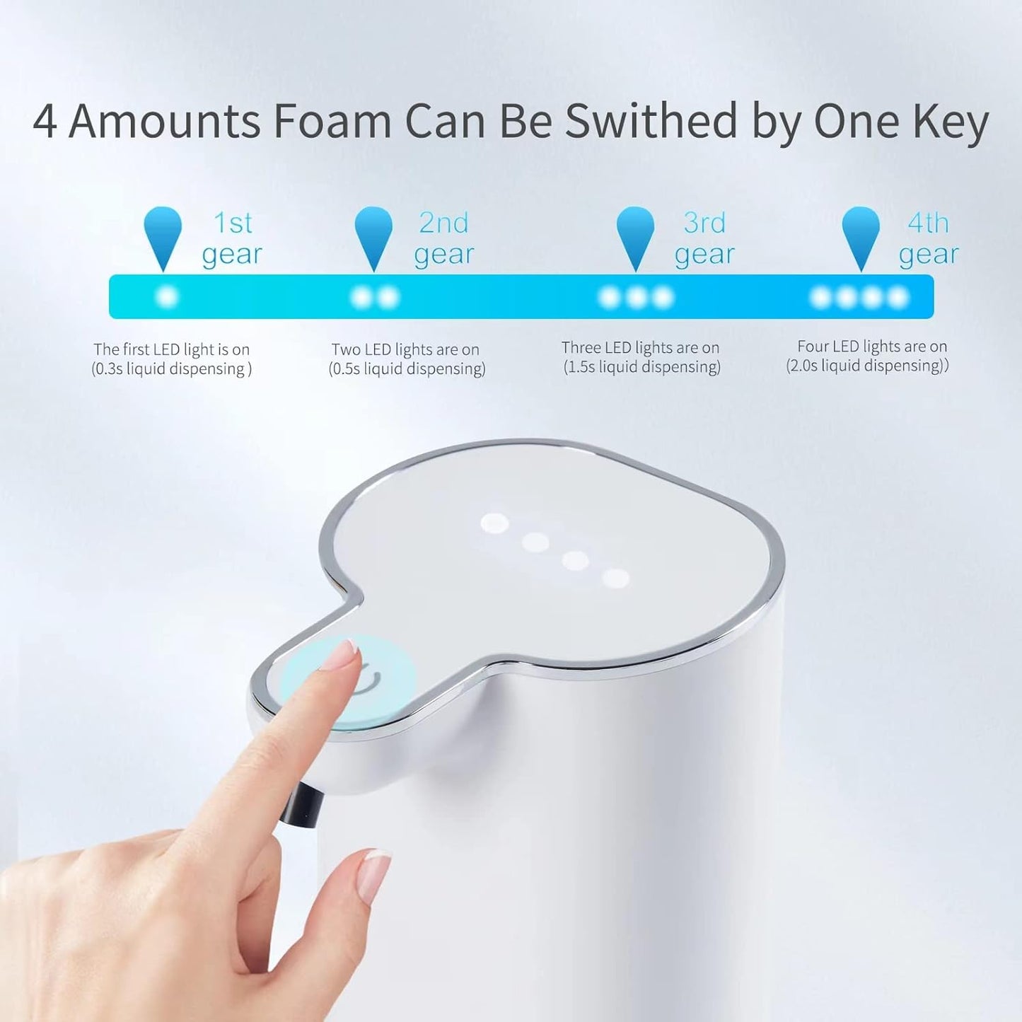 P9 Advanced Automatic Rechargeable, Touchless,Sensor Foaming Soap Dispenser for Kitchen & Bathroom, Foam Dish Soap Dispenser，Support Countertop and Wall Mounted
