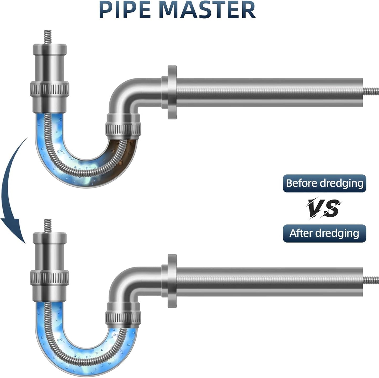 Drain Snake, Drain Auger with Drill Attachment, 32.8 Feet By 6MM Plumbing Snake Auto Feed Flexible Hair Drain Clog Remover for Kitchen, Bathrom and Shower Sink