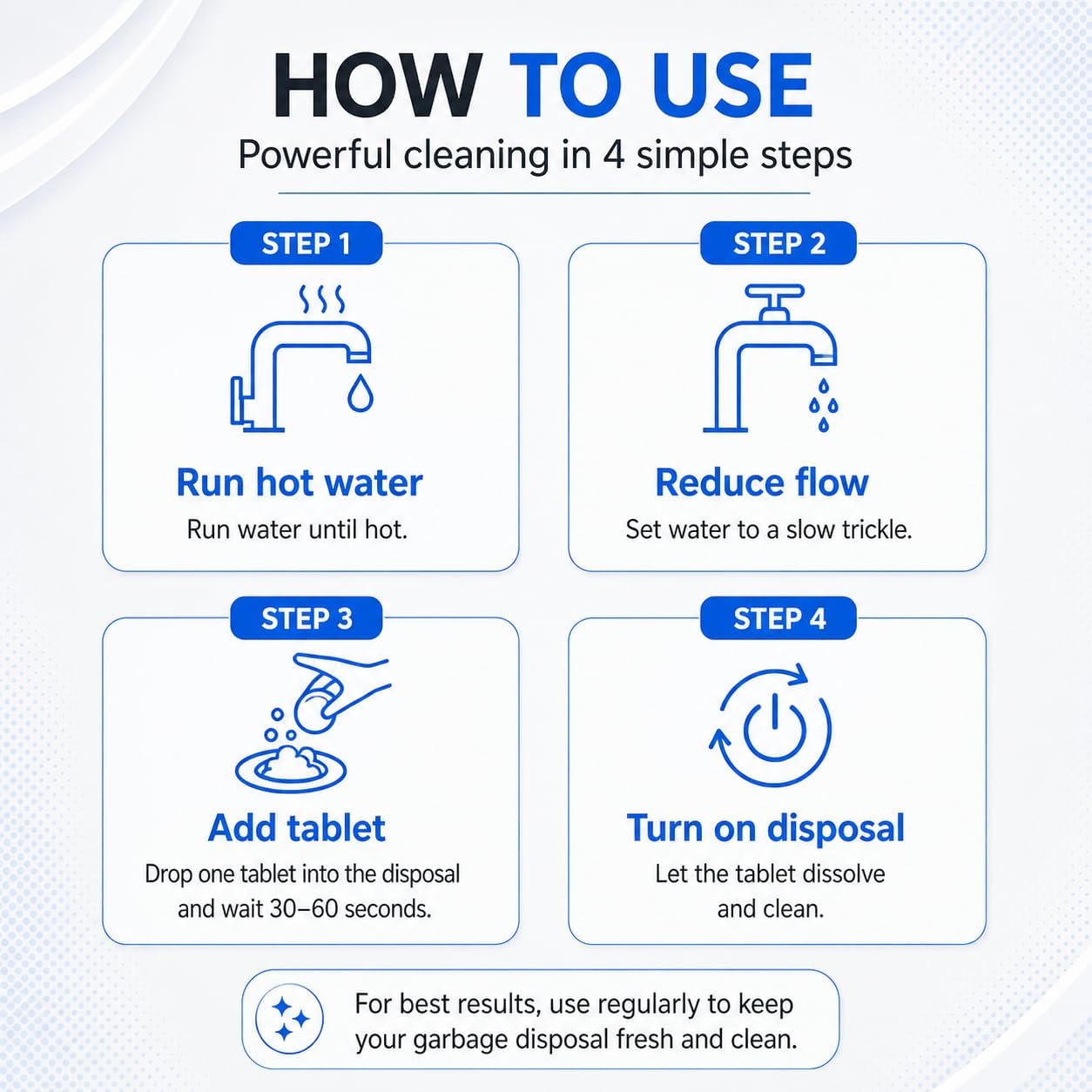 Garbage Disposal Cleaner Deodorizer Tablets – Heavy Duty XL Foaming Tablet for Kitchen Sink Drains and Disposals – Natural Sink and Disposal Cleaning Tablet – 12 XL Tablets, One Year Supply