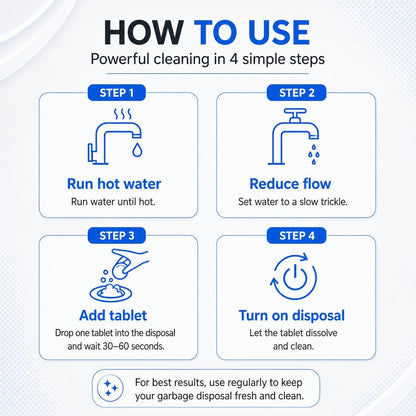 Garbage Disposal Cleaner Deodorizer Tablets – Heavy Duty XL Foaming Tablet for Kitchen Sink Drains and Disposals – Natural Sink and Disposal Cleaning Tablet – 12 XL Tablets, One Year Supply