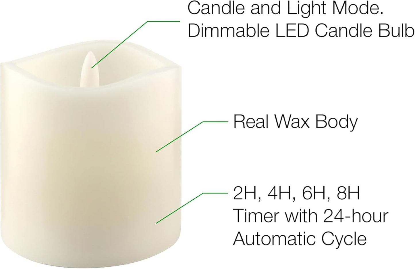 Stonebriar 6 Count White Real Wax 3x3 Flameless LED Pillar Candles with Remote and Timer