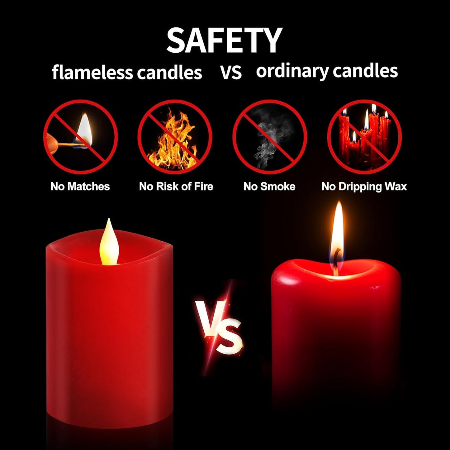 3x3 Flameless Candles with Remote Set of 2, 3 inch Battery Candles Flickering with Timer, LED Pillar Candle for Indoor/Outdoor, White